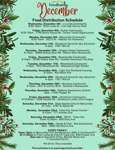 Food Bank Distribution List